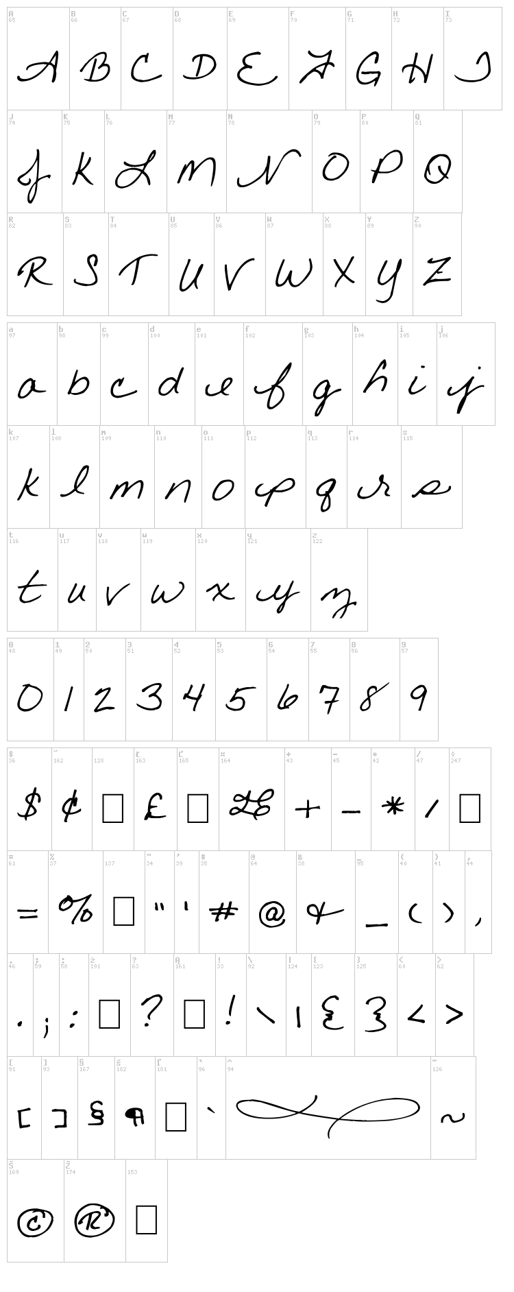 Little Bird font map